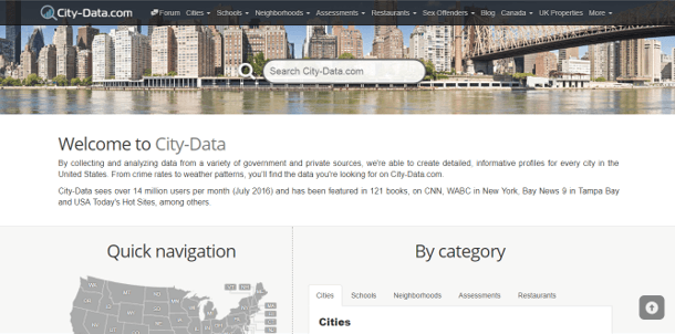 Add Business to City Data Step1