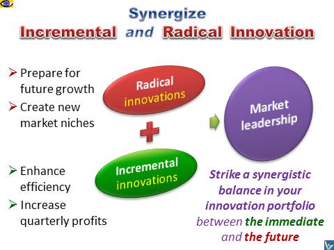Balancing incremental and radical innovation for your digital agency