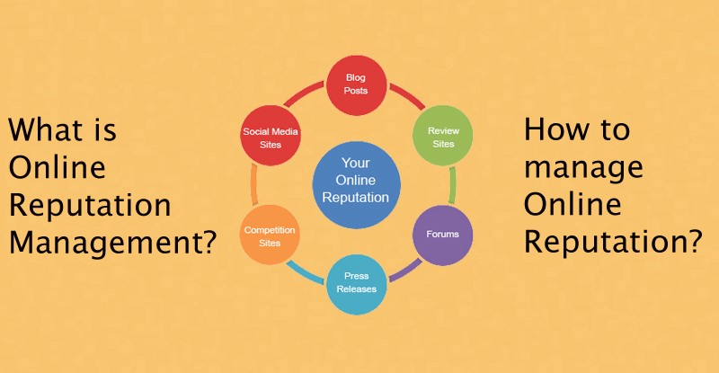 Ultimate Guide to Online Reputation Management for your Business 3